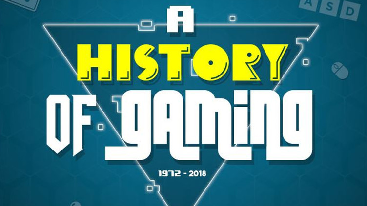 A History Of Gaming Fanatical Blog Hoginfo 