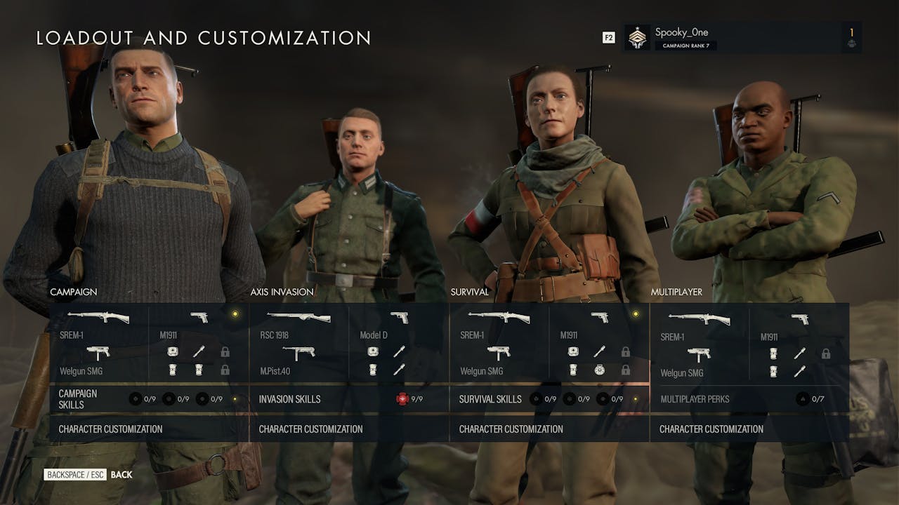 Exploring the different ways to play